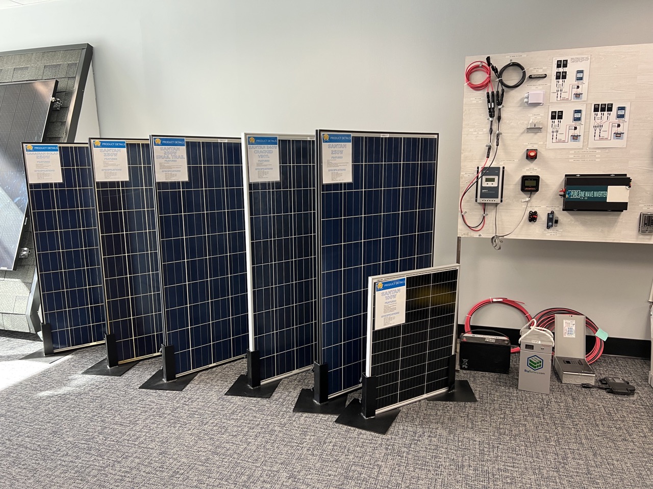 Used Solar Panel Deep Dive
